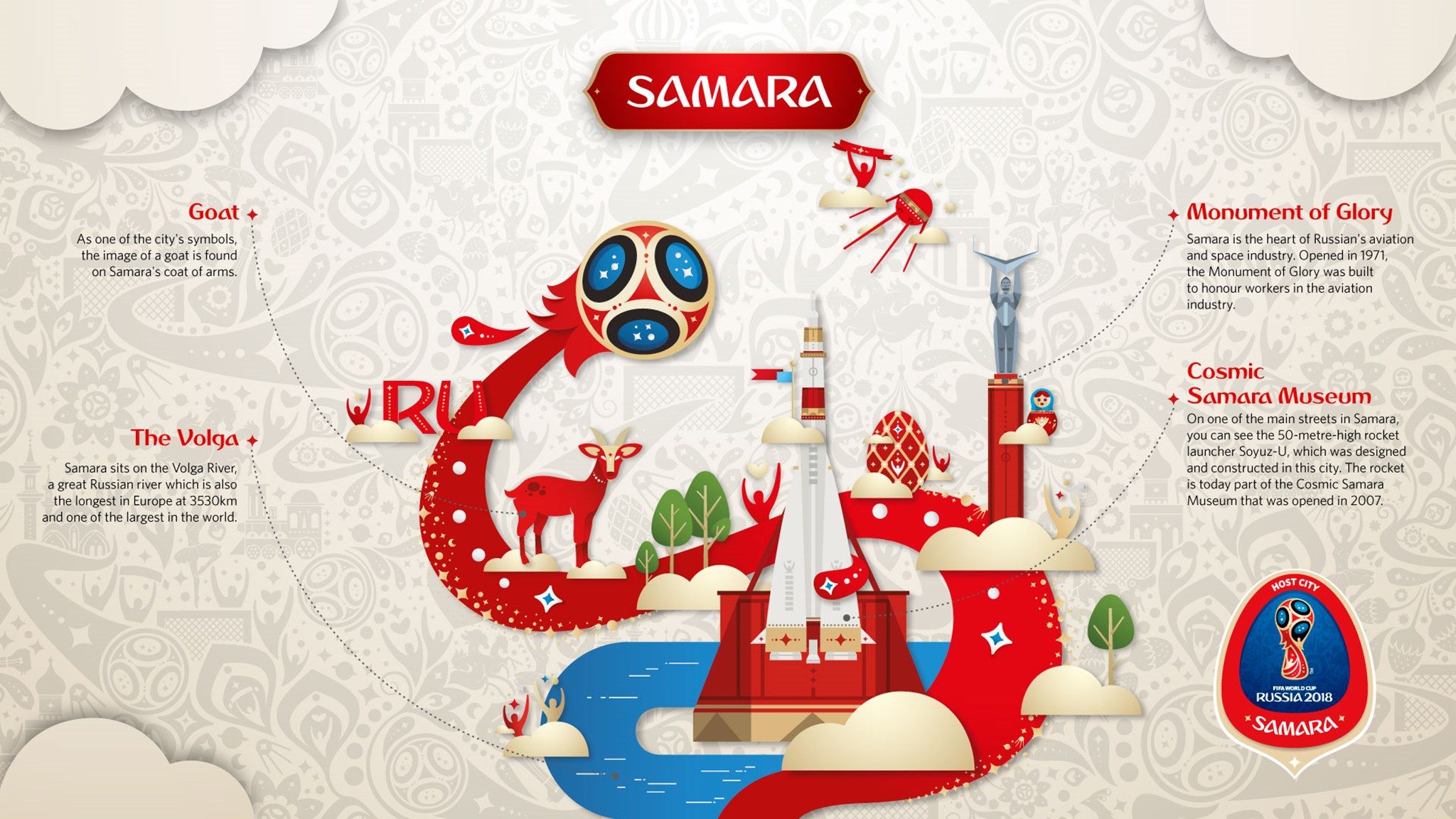 Samara (FIFA 2018)